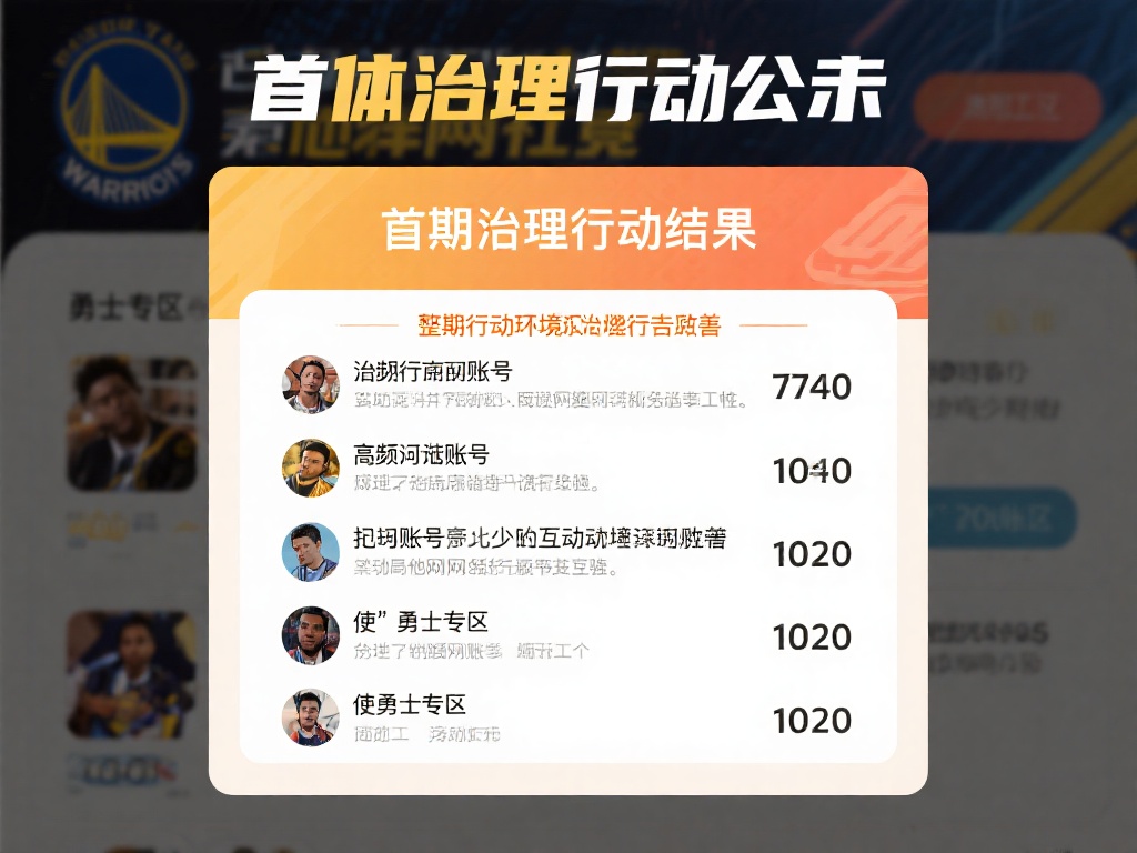 热门项目 热门项目